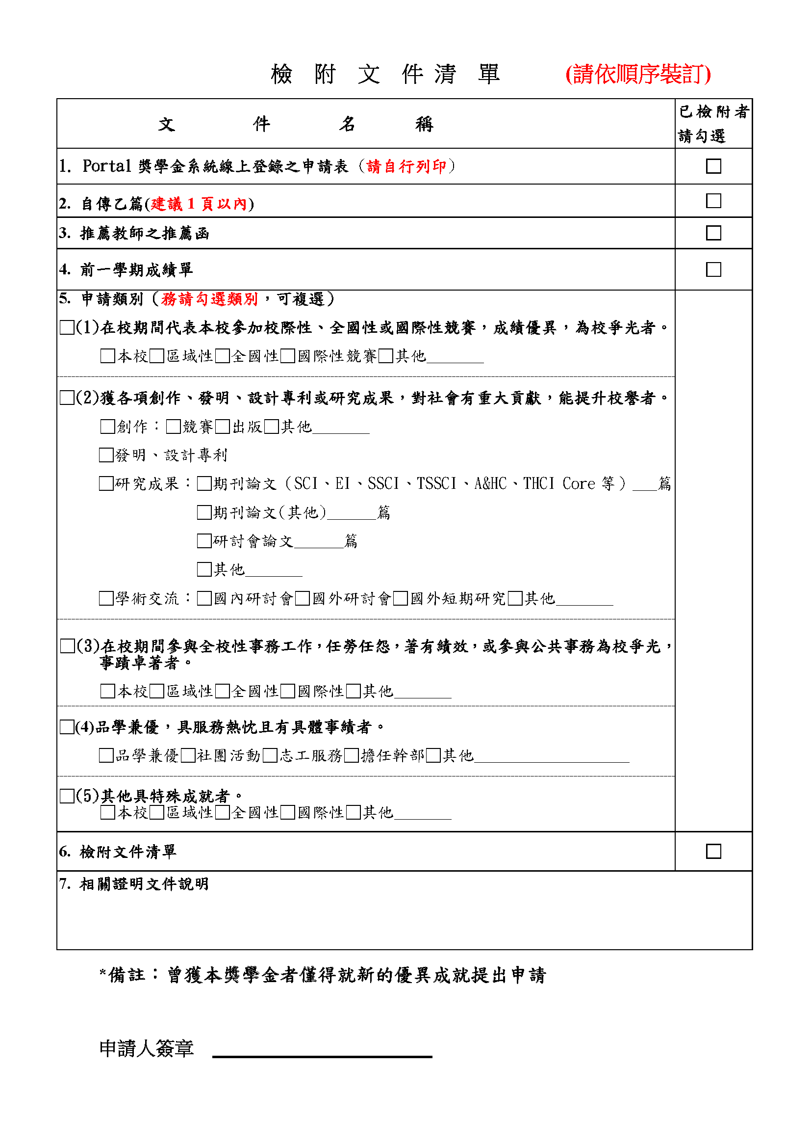 中文版-優秀學生獎學金辦法與檢附文件清單_頁面_2