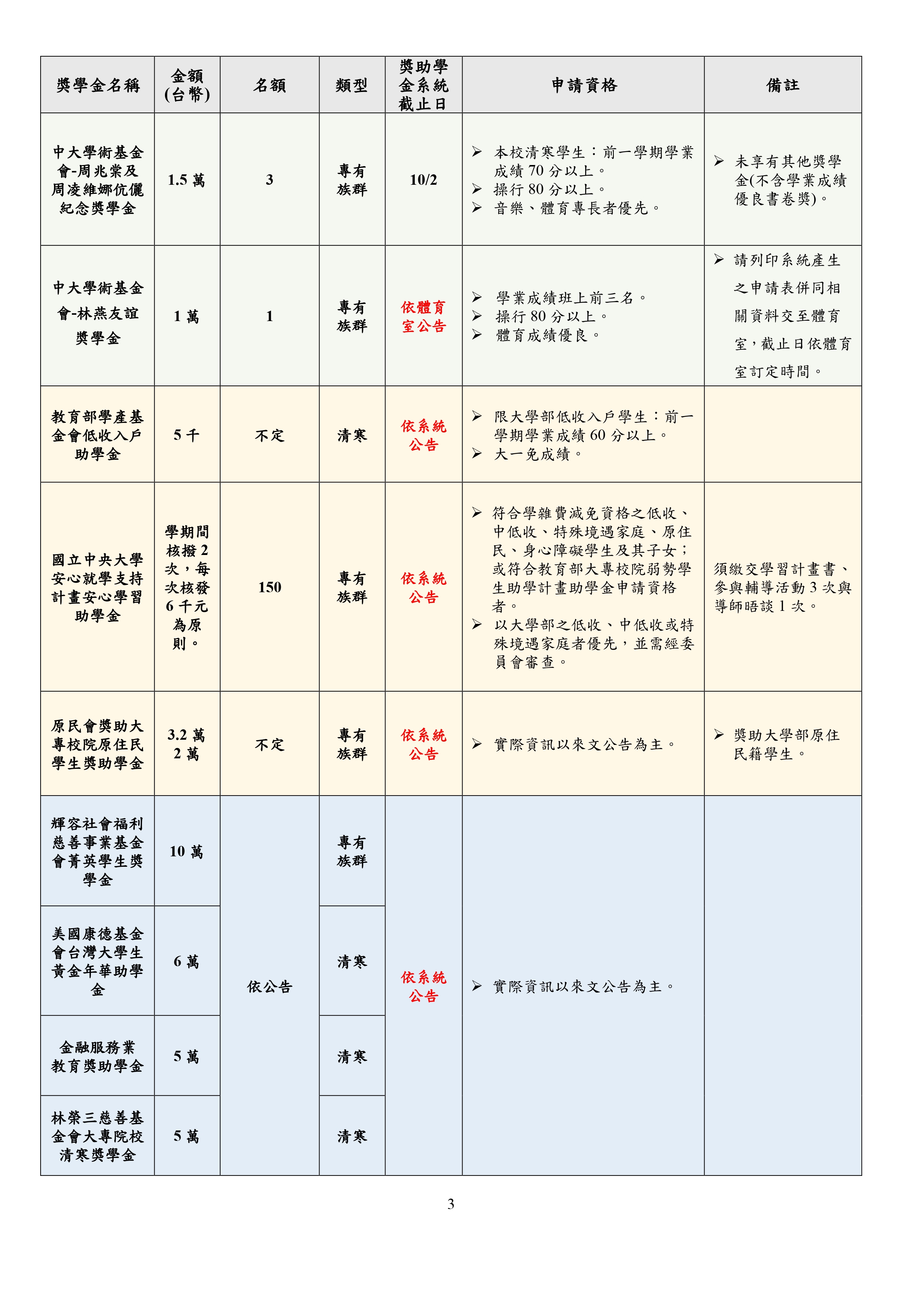 這是一張圖片