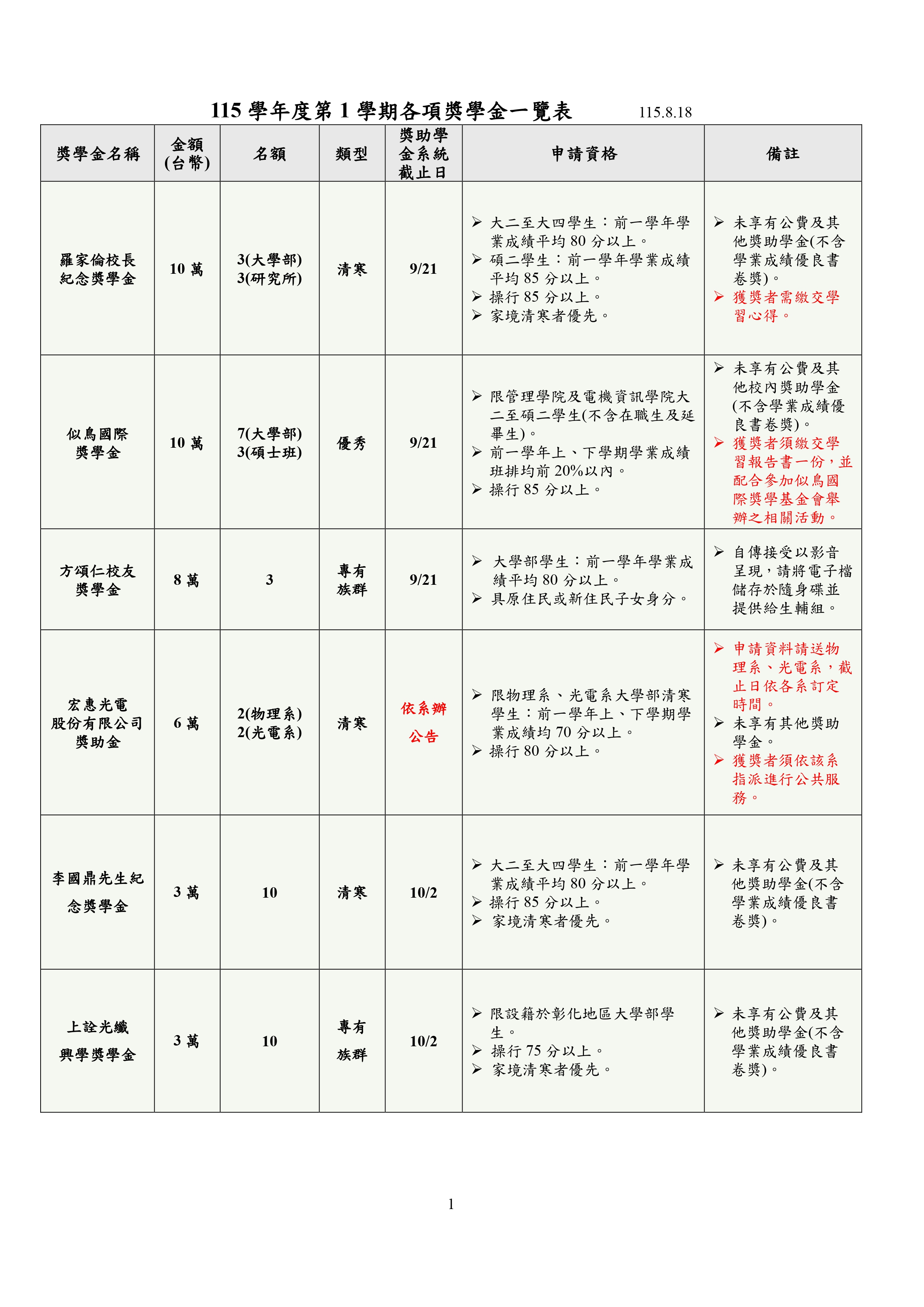 這是一張圖片