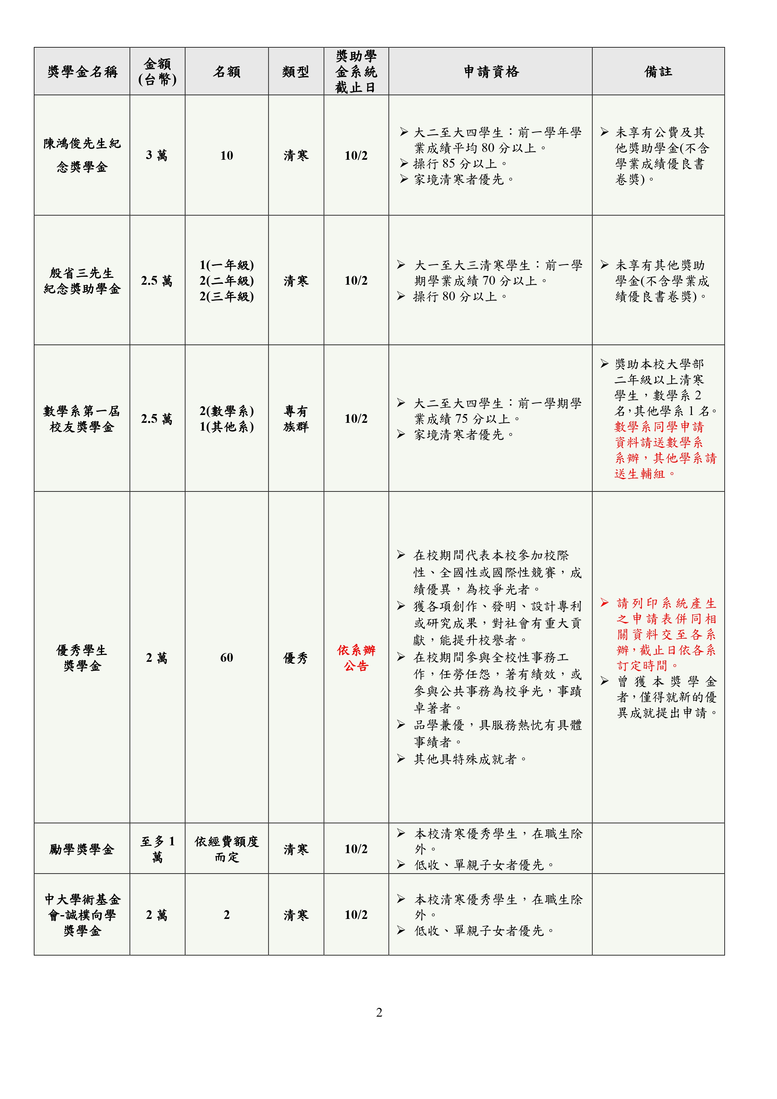 這是一張圖片
